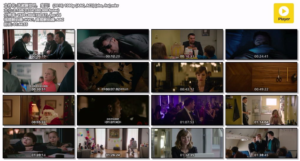 洗漱睡觉吧， 宝贝！ (2018) 1080p [AAC, AC3] [zho, fra].mkv_看图王.jpg