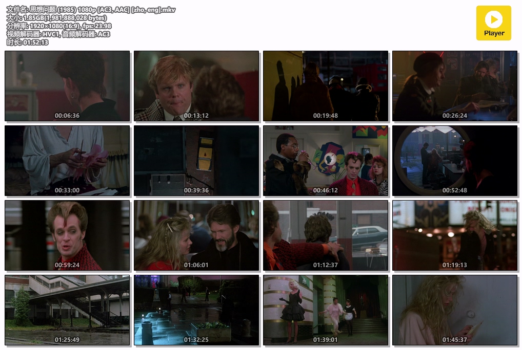思想问题 (1985) 1080p [AC3, AAC] [zho, eng].mkv.jpg