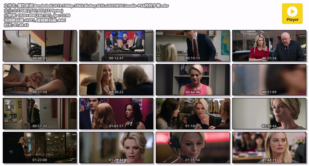 爆炸新闻.Bombshell.2019.1080p.10bit.BluRay.6CH.x265.HEVC.3audio-PSA特效字幕.mkv.jpg