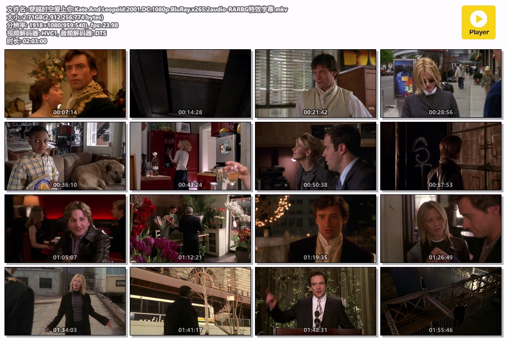穿越时空爱上你.Kate.And.Leopold.2001.DC.1080p.BluRay.x265.2audio-RARBG特效字幕.mkv.jpg