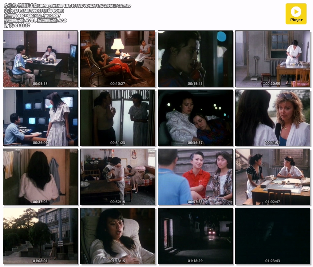 特别手术室.Unforgettable Life.1988.DVD.X264.AAC.HALFCD.mkv.jpg