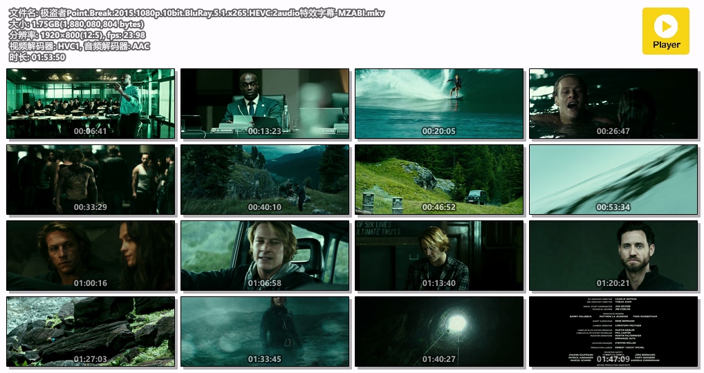 极盗者Point.Break.2015.1080p.10bit.BluRay.5.1.x265.HEVC.2audio特效字幕-MZABI.mkv.jpg