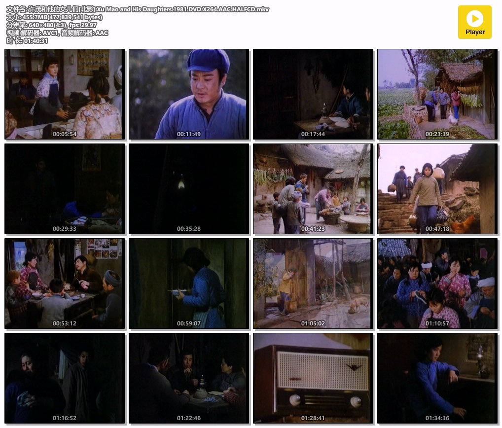 许茂和他的女儿们[北影].Xu Mao and His Daughters.1981.DVD.X264.AAC.HALFCD.mkv.jpg