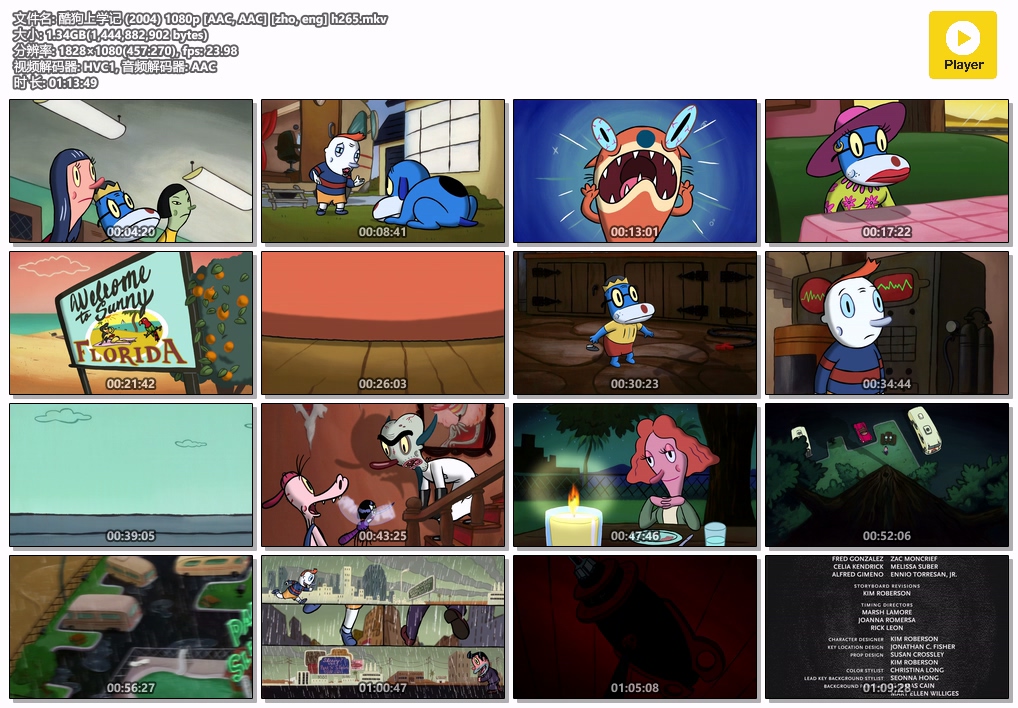 酷狗上学记 (2004) 1080p [AAC, AAC] [zho, eng] h265.mkv.jpg