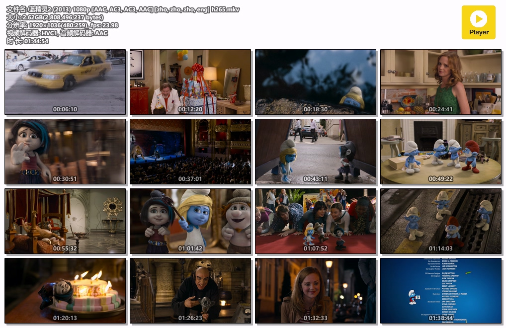 蓝精灵2 (2013) 1080p [AAC, AC3, AC3, AAC] [zho, zho, zho, eng] h265.mkv.jpg