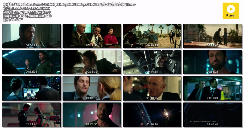 全球风暴.Geostorm.2017.1080p.BluRay.10bit.BluRay.x265.AC3.国英双语.特效字幕 (1).mkv.jpg