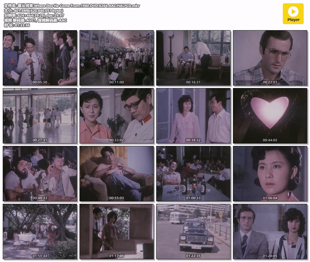 客从何来.Where Dos He Come From.1980.DVD.X264.AAC.HALFCD.mkv.jpg