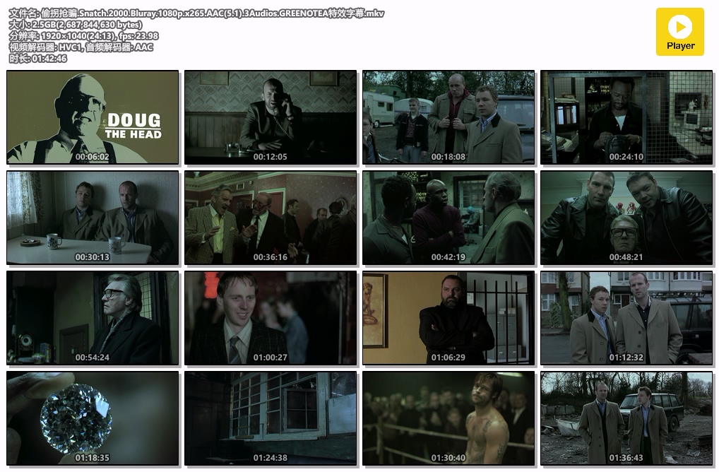 偷拐抢骗.Snatch.2000.Bluray.1080p.x265.AAC(5.1).3Audios.GREENOTEA特效字幕.mkv.jpg