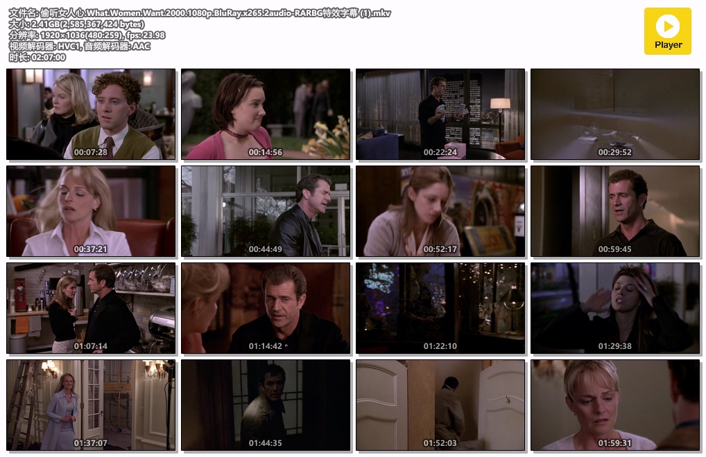 偷听女人心.What.Women.Want.2000.1080p.BluRay.x265.2audio-RARBG特效字幕 (1).mkv.jpg