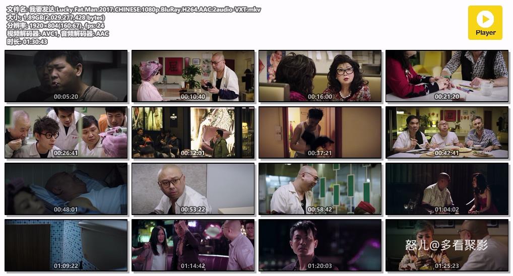 我要发达.Lucky.Fat.Man.2017.CHINESE.1080p.BluRay.H264.AAC.2audio-VXT.mkv.jpg