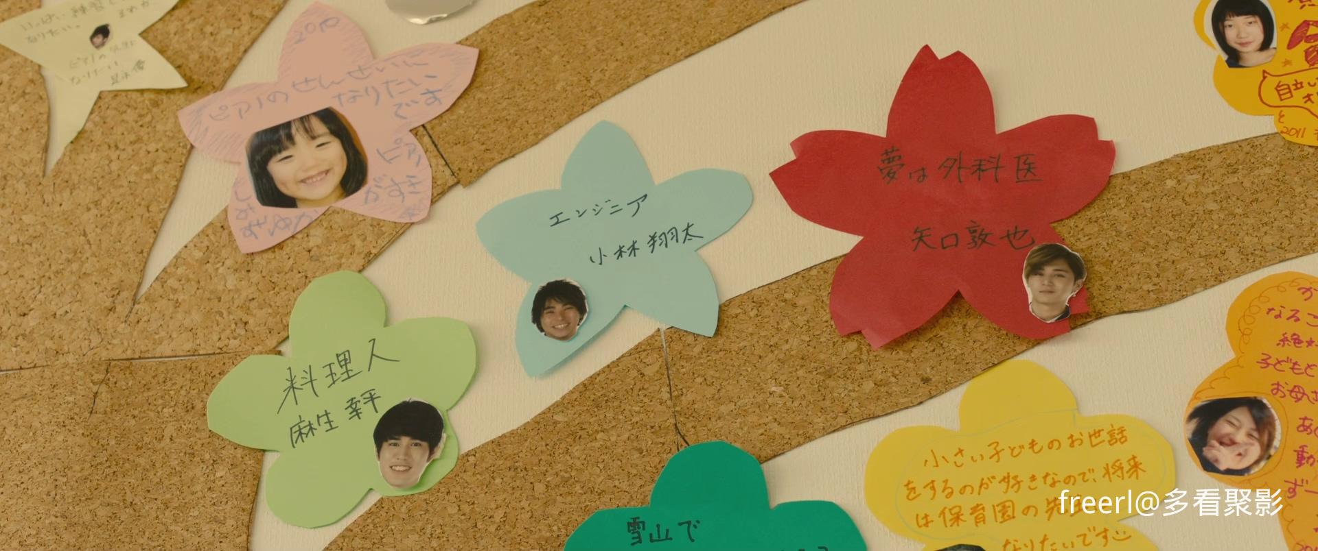 浪矢解忧杂货店 (2017) 1080p AC3 zho, jpn.mkv_20251002_024458.705.jpg