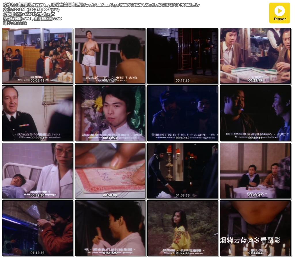 [粤正影视.939394.xyz]阿灿当差.国粤双语.Sweet.And.Sour.Cops.1980.VCD.X264.2Audio..jpg