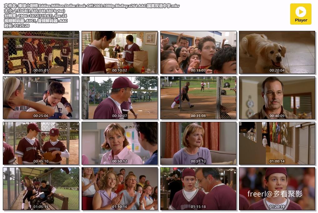 棒球小厨师.Eddies.Million.Dollar.Cook-Off.2003.1080p.BluRay.x264.AAC.国英双语中字.mkv.jpg