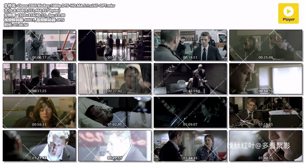Chaos.2005.BluRay.1080p.DTS-HD.MA.5.1.x265-OPT.mkv.jpg